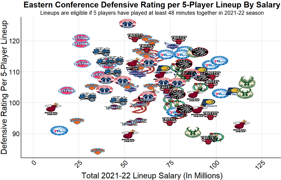 plot of chunk unnamed-chunk-1