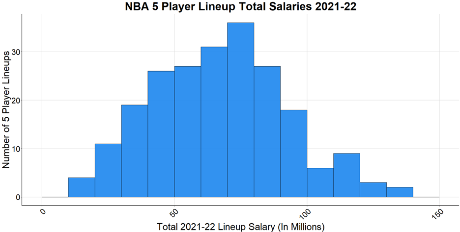 plot of chunk unnamed-chunk-1