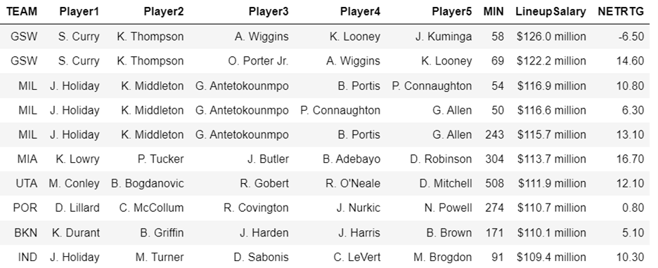 plot of chunk unnamed-chunk-1