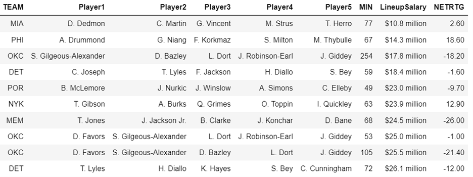 plot of chunk unnamed-chunk-1