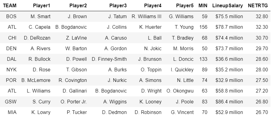 plot of chunk unnamed-chunk-1