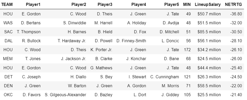 plot of chunk unnamed-chunk-1