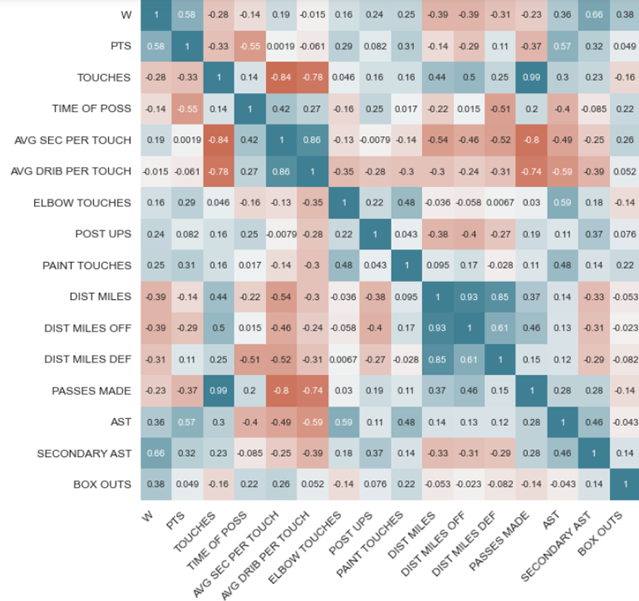 plot of chunk unnamed-chunk-1