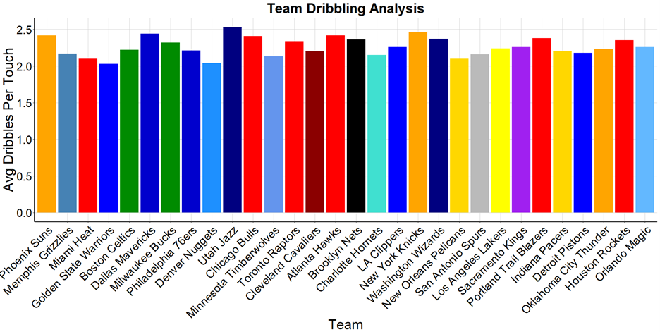 plot of chunk unnamed-chunk-1