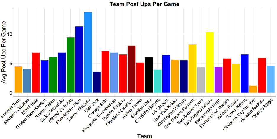 plot of chunk unnamed-chunk-1