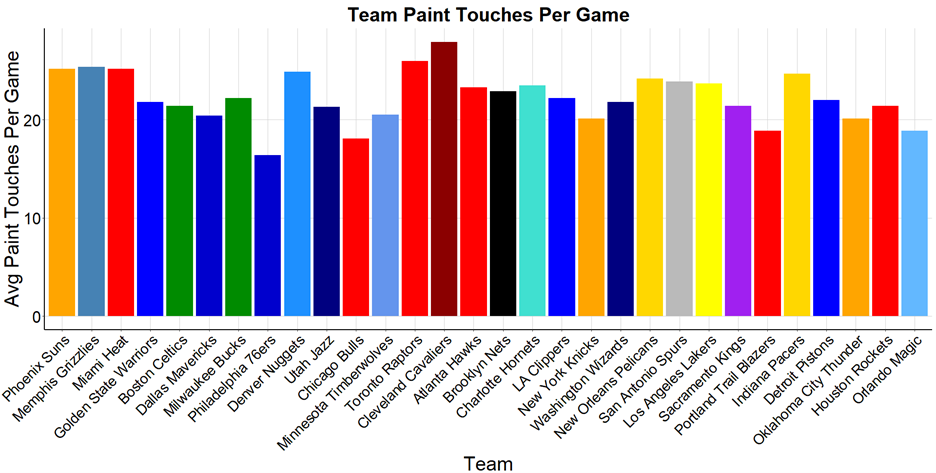 plot of chunk unnamed-chunk-1