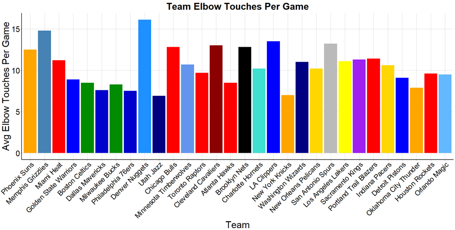 plot of chunk unnamed-chunk-1