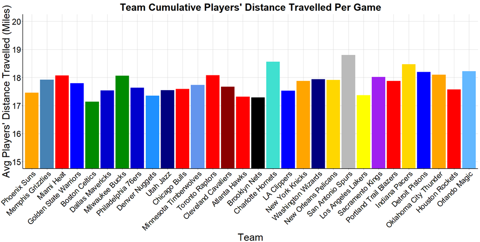 plot of chunk unnamed-chunk-1