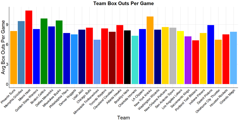 plot of chunk unnamed-chunk-1