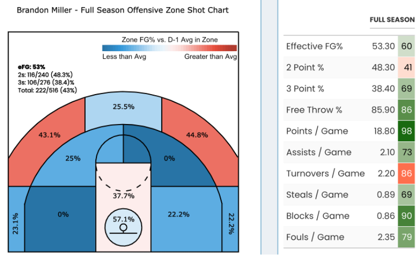 plot of chunk unnamed-chunk-1