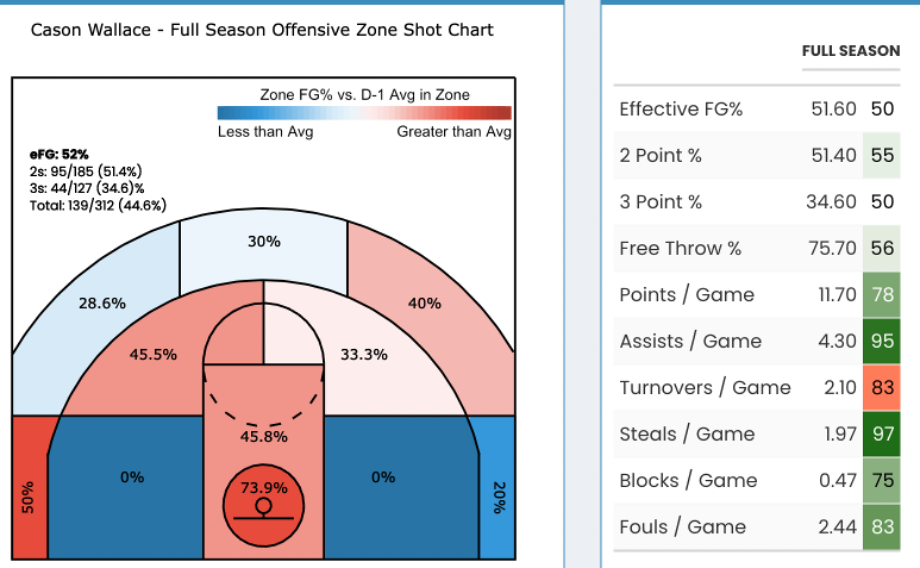 plot of chunk unnamed-chunk-10