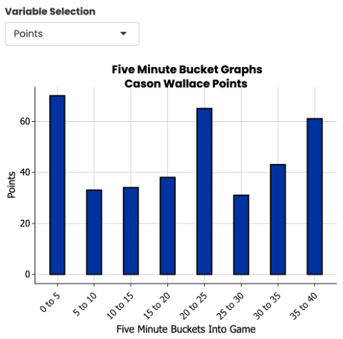 plot of chunk unnamed-chunk-11