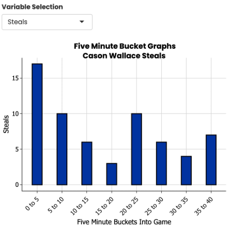 plot of chunk unnamed-chunk-12