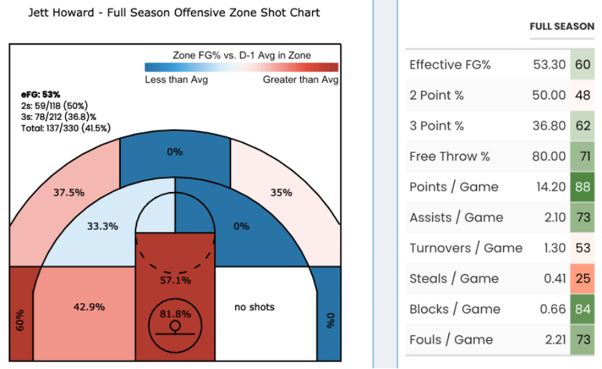 plot of chunk unnamed-chunk-13