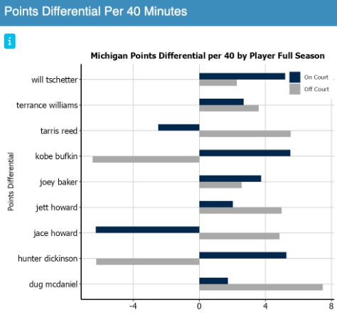 plot of chunk unnamed-chunk-14