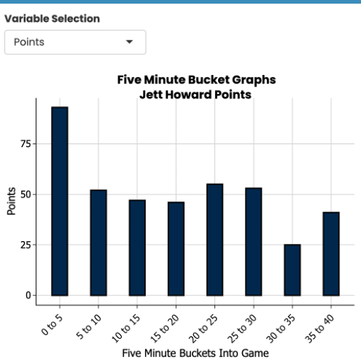 plot of chunk unnamed-chunk-15