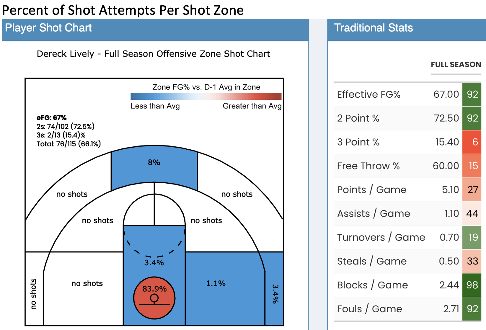 plot of chunk unnamed-chunk-16