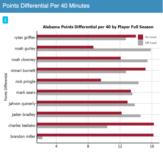 plot of chunk unnamed-chunk-2