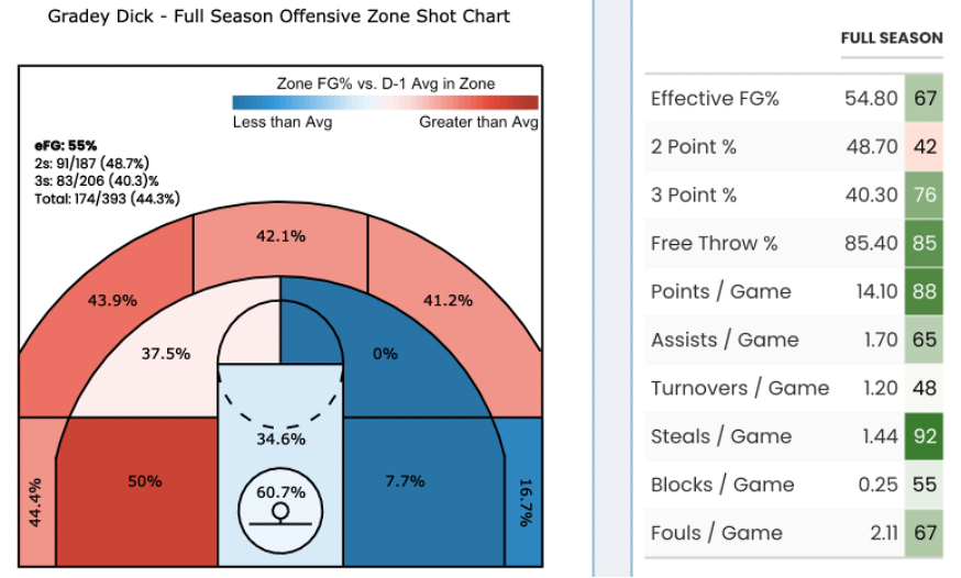 plot of chunk unnamed-chunk-20