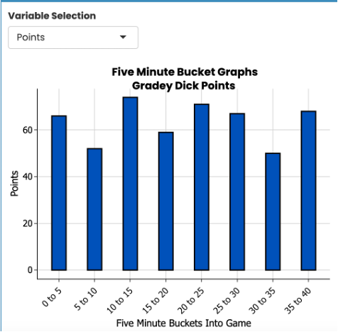 plot of chunk unnamed-chunk-21