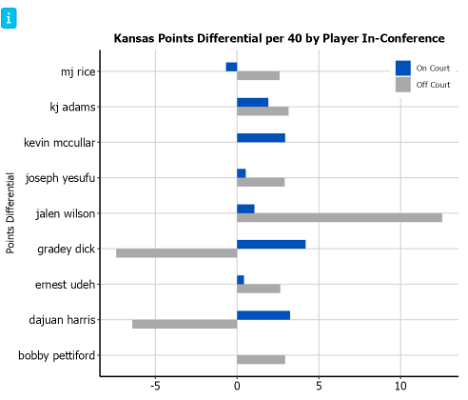 plot of chunk unnamed-chunk-22