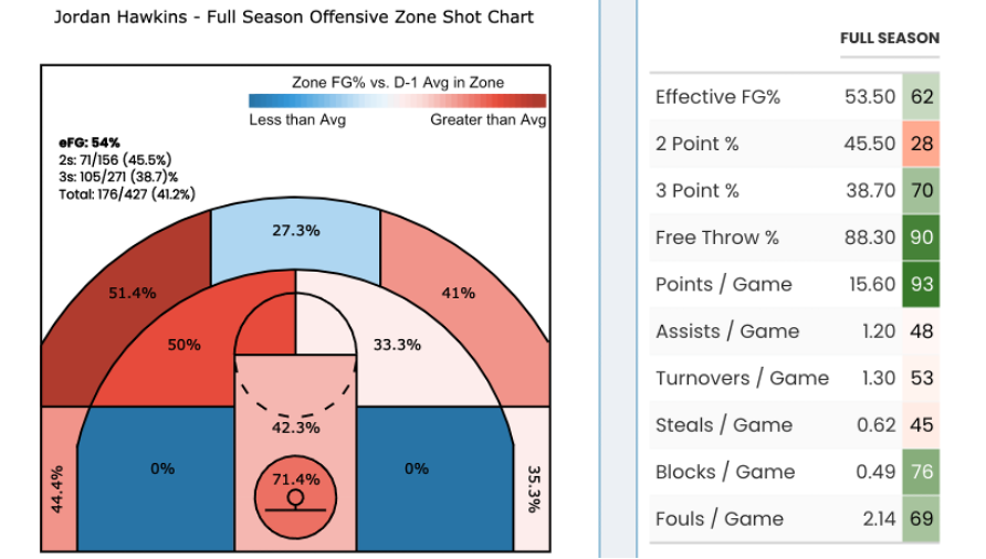 plot of chunk unnamed-chunk-23