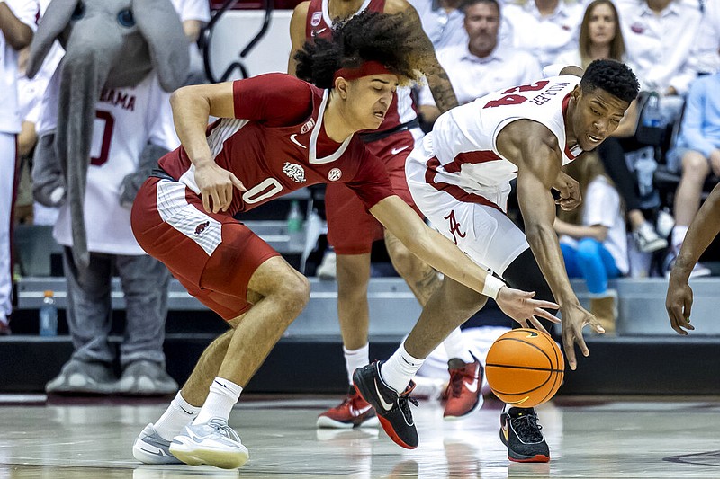 2023 NBA Draft Scouting Report