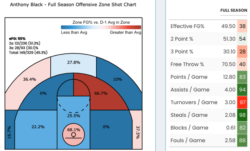 plot of chunk unnamed-chunk-3