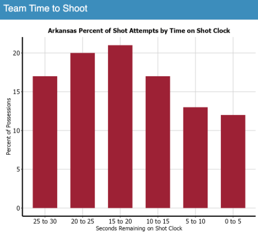 plot of chunk unnamed-chunk-5