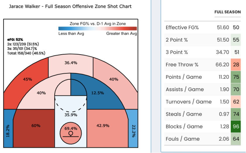 plot of chunk unnamed-chunk-6
