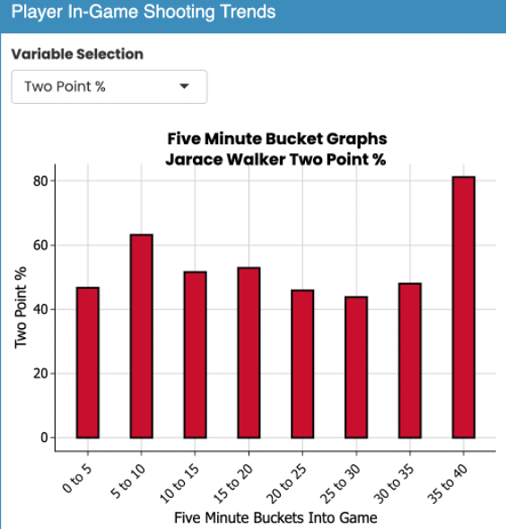 plot of chunk unnamed-chunk-7