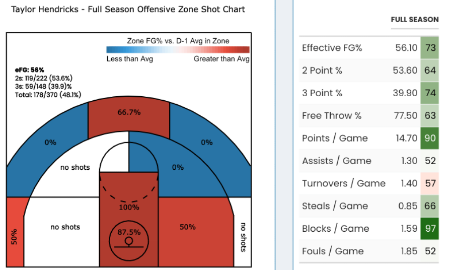 plot of chunk unnamed-chunk-8