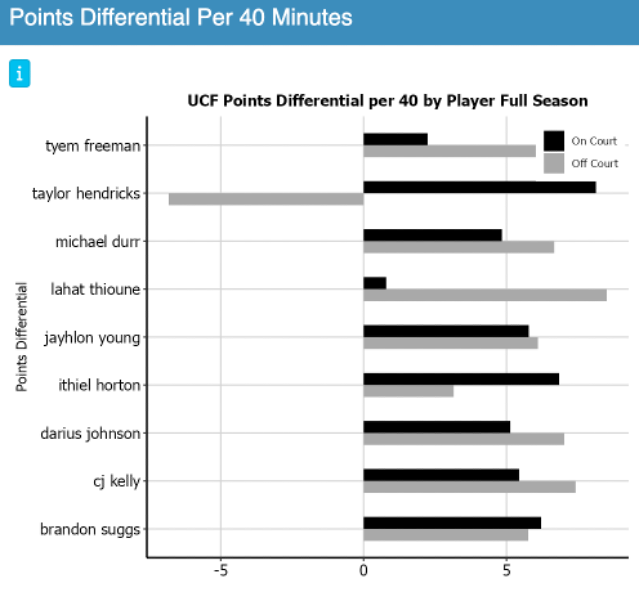 plot of chunk unnamed-chunk-9
