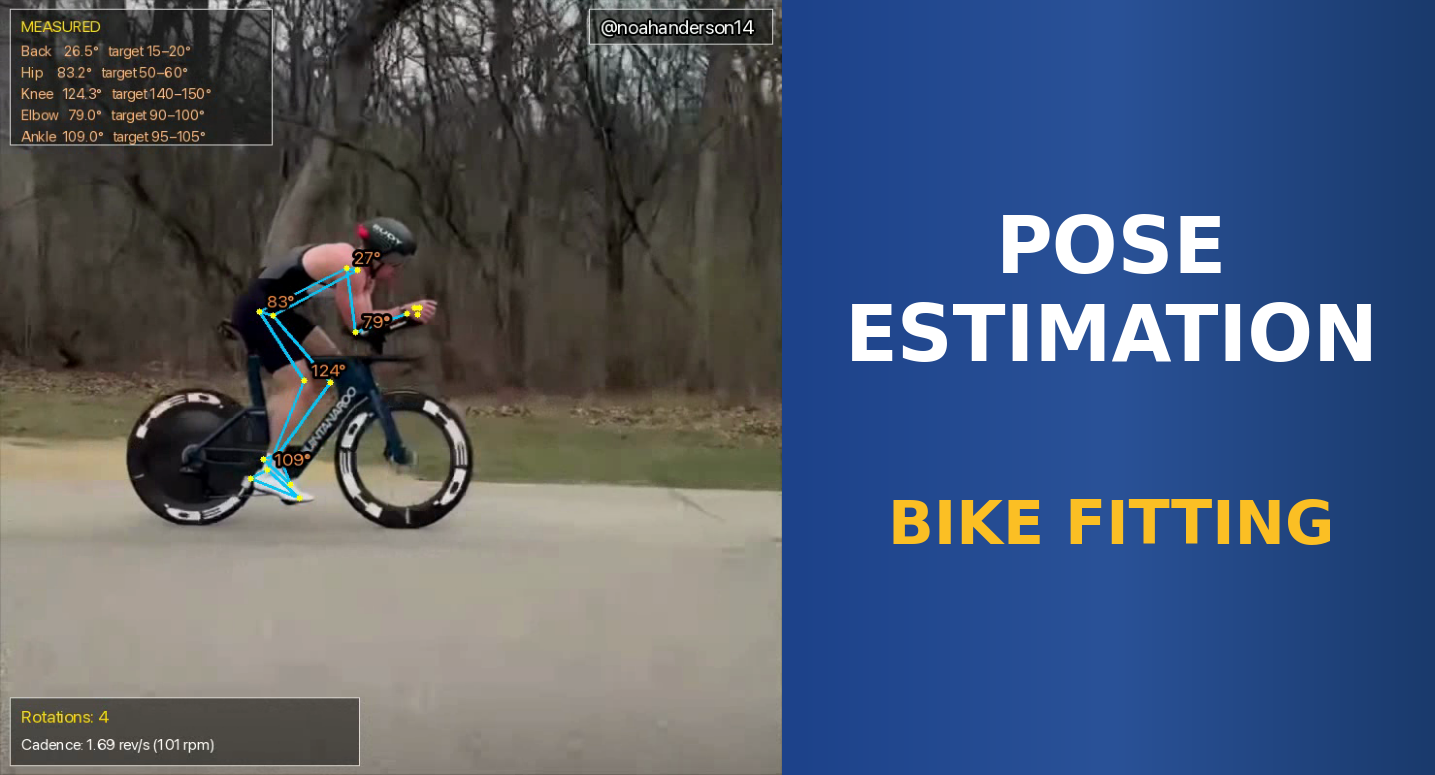 Using MediaPipe Pose Estimation for Bike Fitting and Rotation Tracking
