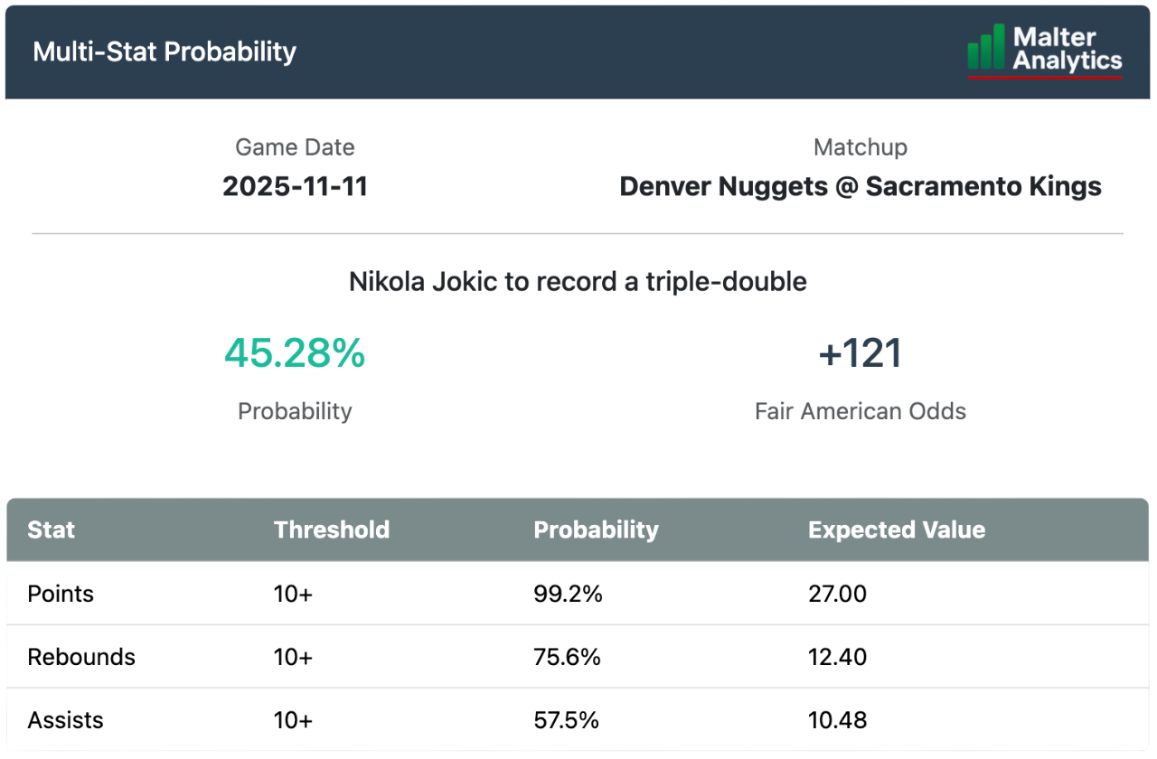 AI Sports Analysis Example