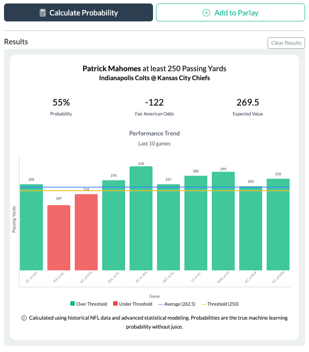 NFL Prop Bet Calculator
