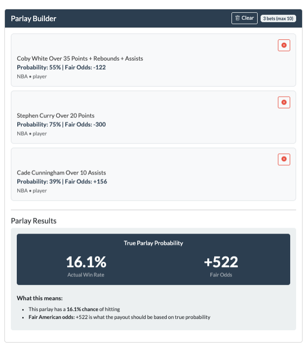 Parlay Bet Calculator